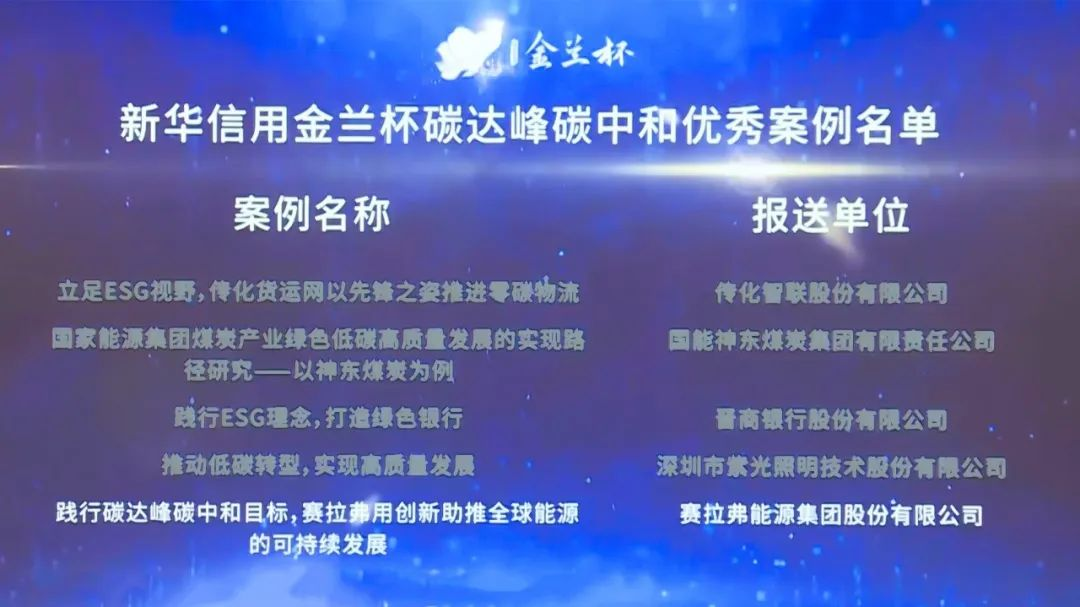 Caso Excepcional de Pico de Emissões de Dióxido de Carbono e Obtenção de Neutralidade de Carbono na Copa Orquídea de Ouro da Xinhua credit